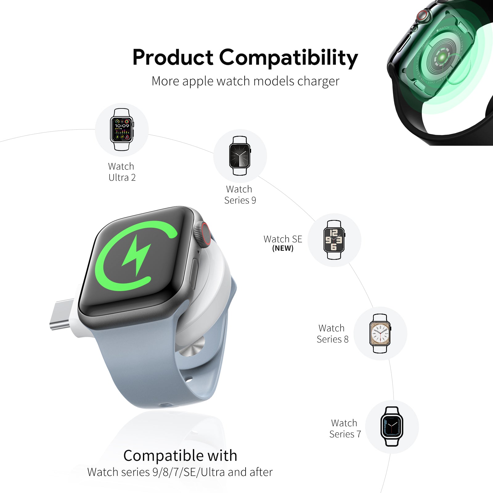 Chargeur magnétique sans fil Esoulk pour montre connectée Chargeur magnétique sans fil Esoulk pour montre connectée